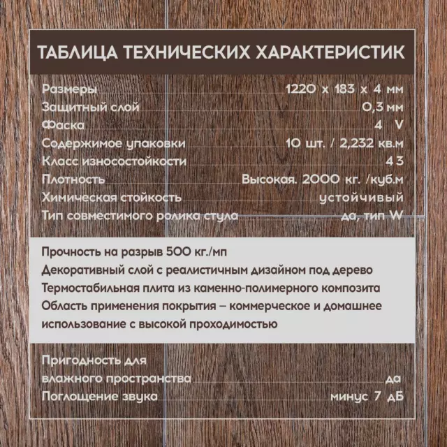 SPC плитка I-Floors Chamfer Дуб Тахо 43 класс толщина 4 мм 2.23 м², цена за упаковку — изображение 7