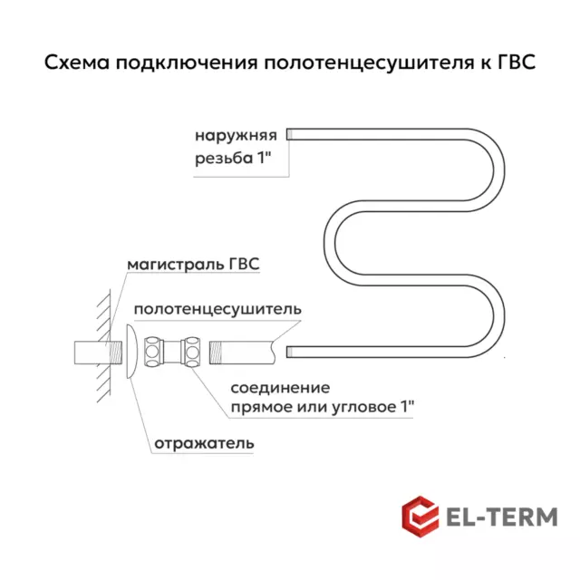 Полотенцесушитель водяной m-образный El-Term 50x50 см 1' нержавеющая сталь цвет хром — изображение 5