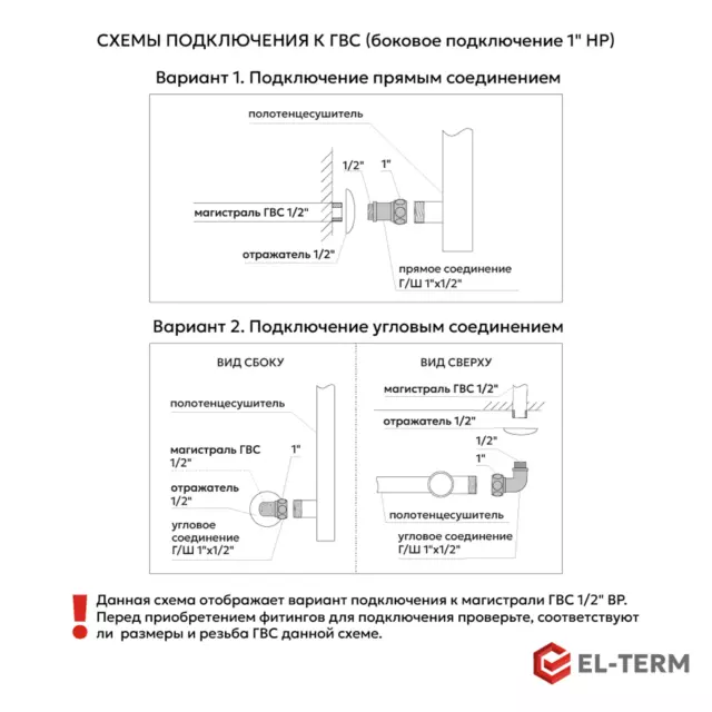 Полотенцесушитель водяной m-образный El-Term 50x50 см 1' нержавеющая сталь цвет хром — изображение 7