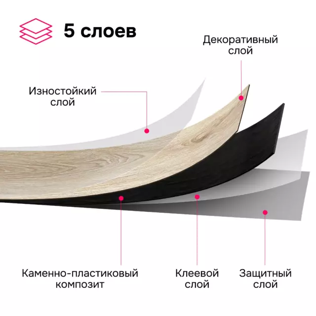 ПВХ плитка самоклеящаяся 31 класс толщина 1.8 мм 91.4х15.2 см кофейная 2.51 м², цена за упаковку — изображение 5