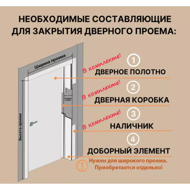 Дверь межкомнатная комплект Двери регионов Модерн 10005 200x80см пленка ПВХ остеклённая цвет цвет лиственница светлая бе — изображение 6